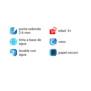 Set x 5 Marcadores edding Funtastic window fun